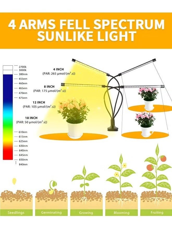 EETU LED Grow Light,4 Heads Clip On Plant Grow Light With 3-Color Mixed,3 Modes Timing Function Grow Light For Seedlings,3/9/12H Timer,For Indoor Plants - Image 3
